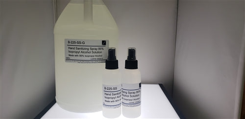 Hand Sanitizing Spray