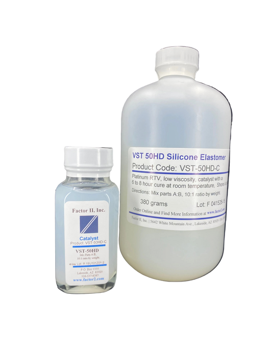 Individual Catalyst