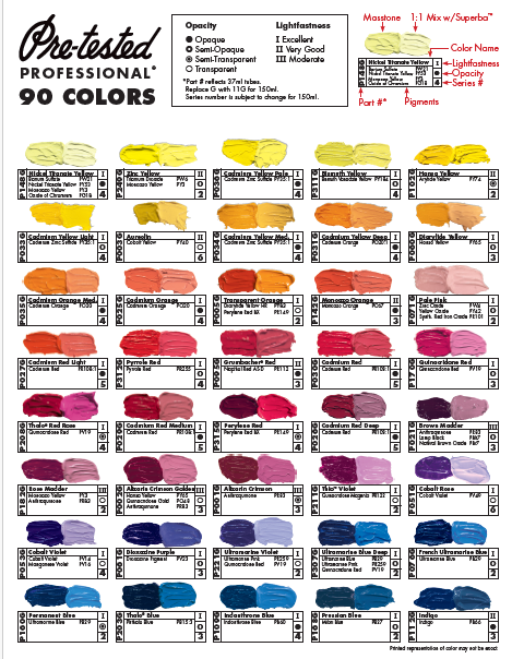 GP: Oil Colors